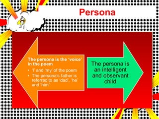 Persona
 