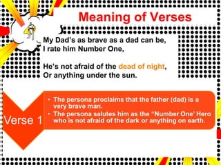 Meaning of Verses
My Dad’s as brave as a dad can be,
I rate him Number One,
He’s not afraid of the dead of night,
Or anything under the sun.
 