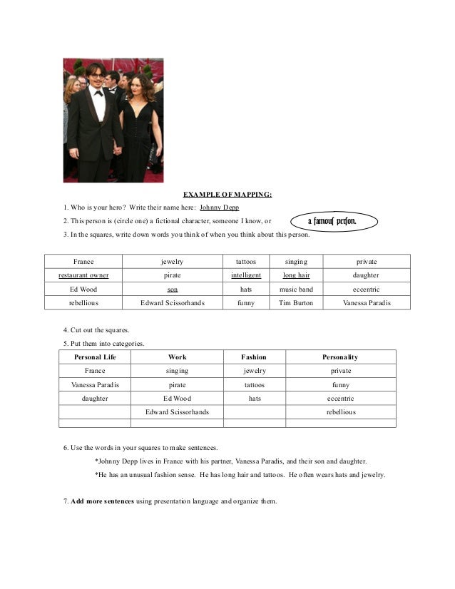 my father is hero essay my hero essays