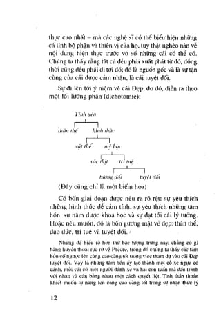 My hoc (denis huisman)