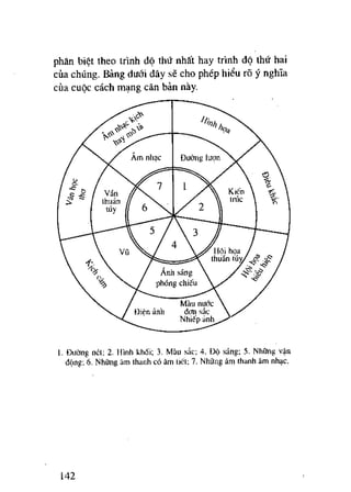 My hoc (denis huisman)