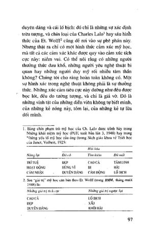 My hoc (denis huisman)