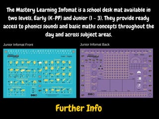 Further Info
Junior Infomat Front Junior Infomat Back
The Mastery Learning Infomat is a school desk mat available in
two levels, Early (K-PP) and Junior (1 - 3). They provide ready
access to phonics sounds and basic maths concepts throughout the
day and across subject areas.
 