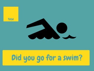 Did you go for a swim?
Total
 