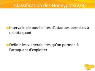  Entrée dans la base de données