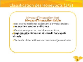 Ordinateursur le réseauPrincipe de baseMettre en place un ordinateur inutilisé parmi les ordinateurs de votre réseau4