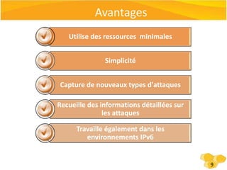 PlanIntroductionMotivation pour les honeypotsQu’est ce qu’un honeypot?Classification des honeypotsAvantages et désavantagesEtude de cas : honeydConclusion