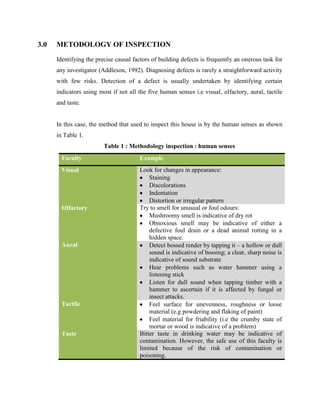 House Inspection Report | DOCX