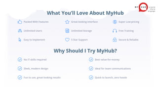 MyHub Intranet Features | PDF