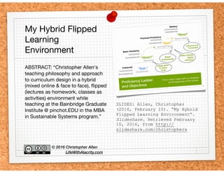 SLIDES: Allen, Christopher
(2016, February 10). “My Hybrid
Flipped Learning Environment”.
Slideshare. Retrieved February
10, 2016, from http://
slideshare.com/christophera
My Hybrid Flipped
Learning
Environment
ABSTRACT: “Christopher Allen's
teaching philosophy and approach
to curriculum design in a hybrid
(mixed online & face to face), ﬂipped
(lectures as homework, classes as
activities) environment while
teaching at the Bainbridge Graduate
Institute @ pinchot.EDU in the MBA
in Sustainable Systems program.”
© 2016 Christopher Allen 
LifeWithAlacrity.com
 