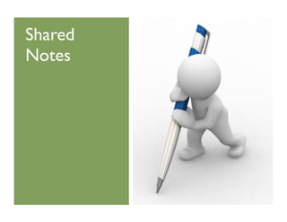 Shared Notes
We also use the Google Docs for
Shared Notes
It can be useful to ask someone to be
focused on Share Notes, bu...