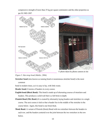 10
compressive strength of more than 35 kg per square centimeters and the other properties as
per IS 1905-1987.
Figure 5: Rat strap bond (Muller, 2004)
Stretcher bond (also known as running bond or monotonous stretcher bond) is the most
common
bond in modern times, as it is easy to lay, with little waste.
Header bond: Consists of headers in every course.
English bond (Block Bond): This bond is made up of alternating courses of stretchers and
headers. This produces a solid wall that is a full brick in depth.
Flemish Bond (Mix Bond:) It is created by alternately laying headers and stretchers in a single
course. The next course is laid so that a header lies in the middle of the stretcher in the
course below. Again, this bond is one brick thick.
Monk Bond: A variant of Flemish (block) Bond with two stretchers between the headers in
each row, and the headers centered over the joint between the two stretchers in the row
below.
© photo taken by phone camera at site
 