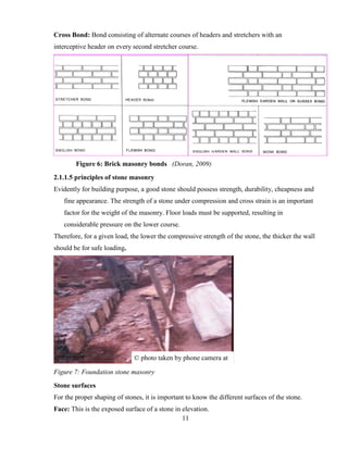 11
Cross Bond: Bond consisting of alternate courses of headers and stretchers with an
interceptive header on every second stretcher course.
Figure 6: Brick masonry bonds (Doran, 2009)
2.1.1.5 principles of stone masonry
Evidently for building purpose, a good stone should possess strength, durability, cheapness and
fine appearance. The strength of a stone under compression and cross strain is an important
factor for the weight of the masonry. Floor loads must be supported, resulting in
considerable pressure on the lower course.
Therefore, for a given load, the lower the compressive strength of the stone, the thicker the wall
should be for safe loading.
Figure 7: Foundation stone masonry
Stone surfaces
For the proper shaping of stones, it is important to know the different surfaces of the stone.
Face: This is the exposed surface of a stone in elevation.
G © photo taken by phone camera at
site
 