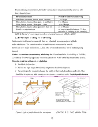 15
Under ordinary circumstances, forms for various types for construction be removed after
intervals as follows:
Structural elements Period of formwork removing
Side forms on beams, lintels, walls, columns 1 to 2 days
Slabs, lintels, beams ;Clear span 3 m and below 8 to 14 days
Slabs, lintels, beams; Clear span 3 – 6m 16 to 24 days
Slabs, lintels, beams; Clear span more than 6m 24 to 35 days
Cantilever constructions as long as possible but min. 35 days
(because of creeping of the concrete)
Table 2: Period of removing formwork on structural members (Muller, 2004)
2.1.1.9 Principles of setting out of a building
Setting out probably carries more risk than any other task a young engineer is likely
to be asked to do. The cost of mistakes in both time and money can be horrific.
Errors can have major implications. A man who never made a mistake never made anything.
(anon.)
Factors to consider when selecting a building site: Elevation of site; Availability of facilities;
Availability of services; Types and conditions of subsoil; Water table; the area must be leveled.
Steps involved for setting out of a building
➢ Establish the baseline
➢ Set out the right angle at the correct length and check the diagonals.
➢ Set up the profile boards to allocate the width of the trench, foundation and walls. They
should be far apart and wide enough not to obstruct excavation works.Typical profile boards
Figure 9:typical profile boards for setting out (GREENO R. C., 2007) (Muller, 2004)
 