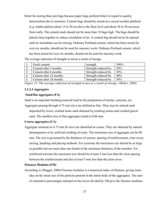 21
better for storing than jute bags because paper bags perform better in regard to quality
deterioration due to moisture. Cement bags should be stored on a raised wooden platform
(e.g. timber pallets) about 15 to 20 cm above the floor level and about 30 to 50 cm away
from walls. The cement stack should not be more than 10 bags high. The bags should be
placed close together to reduce circulation of air. A cement bag should never be opened
until its immediate use for mixing. Ordinary Portland cement, which has been stored for
over six months, should not be used for masonry work. Ordinary Portland cement, which
has been stored for over six months, should not be used for masonry work.
The average reduction of strength in mixas a result of storage
1 Fresh cement strength 100%
2 Cement after 3 months Strength reduced by 20%
3 Cement after 6 months Strength reduced by 30%
4 Cement after 12 months Strength reduced by 40%
5 Cement after 24 months Strength reduced by 50%
Figure 13: The average reduction of strength in mix as a result of storage (Muller, 2004)
2.1.2.4 Aggregates
Sand/fine aggregates (FA)
Sand is an important building material used in the preparation of mortar, concrete, etc.
Aggregate passing through 4.75 mm sieve are defined as fine. They may be natural sand
deposited by rivers, crushed stone sand obtained by crushing stones and crushed gravel
sand. The smallest size of fine aggregate (sand) is 0.06 mm.
Coarse aggregates (CA)
Aggregate retained on 4.75 mm IS sieve are identified as coarse. They are obtained by natural
disintegration or by artificial crushing of rocks. The maximum size of aggregate can be 80
mm. The size is governed by the thickness of section, spacing of reinforcement, clear cover,
mixing, handling and placing methods. For economy the maximum size should be as large
as possible but not more than one-fourth of the minimum thickness of the member. For
reinforced sections the maximum size should be at least 5 mm less than the clear spacing
between the reinforcement and also at least 5 mm less than the clear cover.
Fineness Modulus (FM)
According to (Duggal, 2008) Fineness modulus is a numerical index of fineness, giving some
idea on the mean size of the particles present in the entire body of the aggregates. The sum
of cumulative percentages retained on the sieves divided by 100 give the fineness modulus.
 