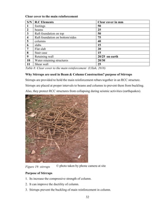 32
Clear cover to the main reinforcement
S/N R.C Elements Clear cover in mm
1 footings 50
2 beams 25
3 Raft foundation on top 50
4 Raft foundation on bottom/sides 75
5 columns 40
6 slabs 15
7 Flat slab 20
8 Stair case 15
9 Retaining wall 20/25 on earth
10 Water retaining structures 20/30
11 Shear wall 25
Table 8: Clear cover to the main reinforcement (Ullah, 2018)
Why Stirrups are used in Beam & Column Construction? purpose of Stirrups
Stirrups are provided to hold the main reinforcement rebars together in an RCC structure.
Stirrups are placed at proper intervals to beams and columns to prevent them from buckling.
Also, they protect RCC structures from collapsing during seismic activities (earthquakes).
Figure 19: stirrups
Purpose of Stirrups
1. Its increase the compressive strength of column.
2. It can improve the ductility of column.
3. Stirrups prevent the buckling of main reinforcement in column.
© photo taken by phone camera at site
 