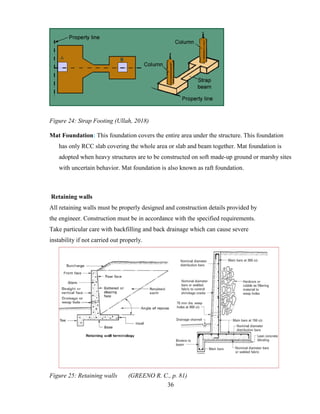 36
Figure 24: Strap Footing (Ullah, 2018)
Mat Foundation: This foundation covers the entire area under the structure. This foundation
has only RCC slab covering the whole area or slab and beam together. Mat foundation is
adopted when heavy structures are to be constructed on soft made-up ground or marshy sites
with uncertain behavior. Mat foundation is also known as raft foundation.
Retaining walls
All retaining walls must be properly designed and construction details provided by
the engineer. Construction must be in accordance with the specified requirements.
Take particular care with backfilling and back drainage which can cause severe
instability if not carried out properly.
Figure 25: Retaining walls (GREENO R. C., p. 81)
 