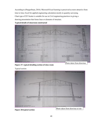 40
According to (Pangaribuan, 2016). Microsoft Excel learning is perceived as more attractive from
time to time, Excel for applied engineering calculation mostly in quantity surveying.
Chart type of XY Scatter is suitable for use in Civil engineering practices in giving a
drawing presentation that forms lines or elements of structure.
Typical details of classroom constructed
Figure 27: typical detailing section of class room
Typical section
Figure 28:typical section
Photo taken from drawings
Photo taken from drawings at site
 