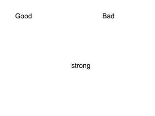 Good            Bad




       strong
 