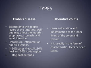 TYPES
      Crohn’s disease                   Ulcerative colitis

• Extends into the deeper
  layers of the intestinal wall,   • causes ulceration and
  and may affect the mouth,          inflammation of the inner
  esophagus, stomach, and            lining of the colon and
  small intestine.                   rectum.
• Transmural inflammation
  and skip lesions.                • It is usually in the form of
• In 50% cases -ileocolic,30%        characteristic ulcers or open
  ileal and 20% -colic region.       sores.
•    Regional enteritis
 