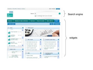 Search engine widgets 