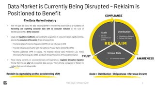 TSXV: MyID / OTCQB: MyIDF 5
Data Market is Currently Being Disrupted – Reklaim is
Positioned to Benefit
Unique Data
Scale Distribution
o 320 mm
consented user
profiles
o 14 platforms (Nielson)
o Fortune 500 Brands
o 1:1 consumer content
The Data Market Industry
• Over the past 20 years, the data industry ($245B in the US1) has been built on a foundation of
harvesting and exploiting consumer data with no consumer inclusion to the tune of
$6,000/year/profile. $0 for consumer.
• Legal and regulatory roadblocks surrounding the acquisition of consumer data is rapidly evolving,
placing the consumer at the center of new privacy policies
• The General Data Protection Regulation (GDPR) roll-out in Europe in 2019
• The USA following shortly after with the California Privacy Rights Act (CCPA / CPRA)
• Recently published, CPPA in Canada, The Brazilian General Data Protection Law, India’s
Information Technology Act, 2000, and South Africa’s Protection of Personal Information
• Those relying currently on unconsented data will experience a regulated disruptive migration
forcing them to use only fully consented data sources. This is driving companies to Reklaim to
replace their current data provider.
1
Source: Statista
Scale + Distribution + Uniqueness = Revenue Growth
Reklaim is capitalizing on this accelerating shift
COMPLIANCE
AWARENESS
TRUST
 