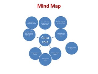 Mind Map
Coca
cola
Coca Cola taste
Images of a red
bottes good
The background
is going to be
black
It makes people
happy
Images of a red
bottles
Am going Calibri
body for the title
and am going to
make it 32
The tiles page will
be red
The tiles page will
be red
The title page will
be red and bold
Am going to use
slogan
Is going to be
Christmas theme
Makes people
smile
 