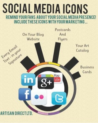 SOCIAL MEDIA ICONS
   REMIND YOUR FANS ABOUT YOUR SOCIAL MEDIA PRESENCE!
       INCLUDE THESE ICONS WITH YOUR MARKETING ...
                              Po stcard s
            On Your Blog         And
              Website           Flyers
                                            Your Art
                                            Catalog




                                              Business
                                                Cards




ARTISAN D1RECTLTD.
 