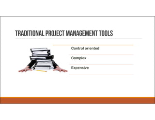 TraditionalProjectmanagementtools
Control oriented
Complex
Expensive
 