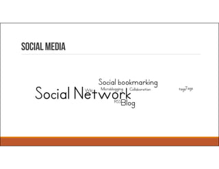 SOCIALMEDIA
 