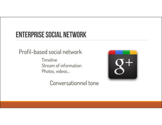 EnterpriseSocialnetwork
Profil-based social network
Timeline
Stream of information
Photos, videos…
Conversationnel tone
 