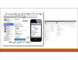 Using social media in project management