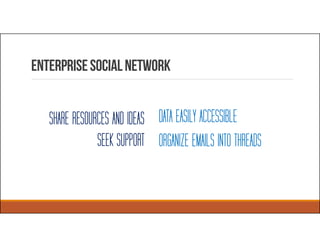 DATA EASILY ACCESSIBLE
ORGANIZE EMAILS INTO THREADS
EnterpriseSocialnetwork
SHARE RESOURCES AND IDEAS
SEEK SUPPORT
 