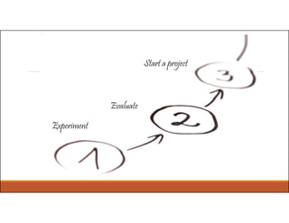Experiment
Evaluate
Start a project
 