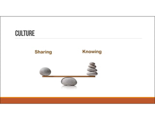 Culture
Sharing Knowing
 