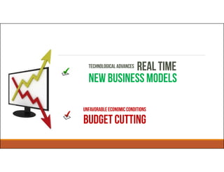 Unfavorable economic conditions
Budget cutting
Technological advances
New business models
Real time
 