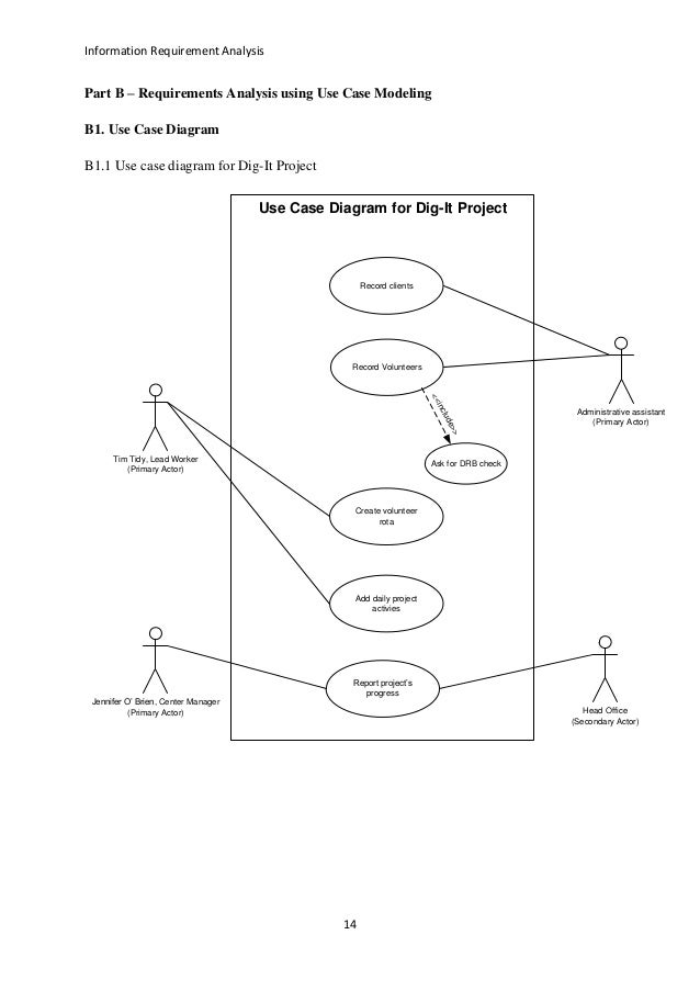 Ut transfer essay e