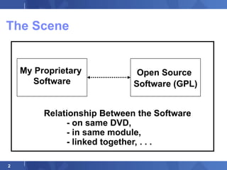 The Scene


    My Proprietary            Open Source
       Software              Software (GPL)


         Relationship Between the Software
              - on same DVD,
              - in same module,
              - linked together, . . .

2
 