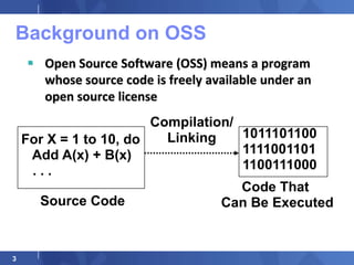 Background on OSS
     Open Source Software (OSS) means a program
      whose source code is freely available under an
      open source license
                        Compilation/
    For X = 1 to 10, do   Linking    1011101100
     Add A(x) + B(x)                 1111001101
     ...                             1100111000
                                      Code That
      Source Code                   Can Be Executed


3
 