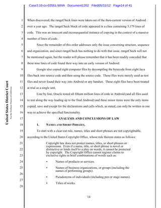 Case3:10-cv-03561-WHA Document1202 Filed05/31/12 Page14 of 41



                                                                          1   When discovered, the rangeCheck lines were taken out of the then-current version of Android
                                                                          2   over a year ago. The rangeCheck block of code appeared in a class containing 3,179 lines of
                                                                          3   code. This was an innocent and inconsequential instance of copying in the context of a massive
                                                                          4   number of lines of code.
                                                                          5           Since the remainder of this order addresses only the issue concerning structure, sequence
                                                                          6   and organization, and since rangeCheck has nothing to do with that issue, rangeCheck will not
                                                                          7   be mentioned again, but the reader will please remember that it has been readily conceded that
                                                                          8   these nine lines of code found their way into an early version of Android.
                                                                          9           Google also copied eight computer files by decompiling the bytecode from eight Java
                                                                         10   files back into source code and then using the source code. These files were merely used as test
                                                                         11   files and never found their way into Android or any handset. These eight files have been treated
United States District Court
                               For the Northern District of California




                                                                         12   at trial as a single unit.
                                                                         13           Line by line, Oracle tested all fifteen million lines of code in Android (and all files used
                                                                         14   to test along the way leading up to the final Android) and these minor items were the only items
                                                                         15   copied, save and except for the declarations and calls which, as stated, can only be written in one
                                                                         16   way to achieve the specified functionality.
                                                                         17                                ANALYSIS AND CONCLUSIONS OF LAW
                                                                         18           1.       NAMES AND SHORT PHRASES.
                                                                         19           To start with a clear-cut rule, names, titles and short phrases are not copyrightable,
                                                                         20   according to the United States Copyright Office, whose rule thereon states as follows:
                                                                         21                    Copyright law does not protect names, titles, or short phrases or
                                                                                               expressions. Even if a name, title, or short phrase is novel or
                                                                         22                    distinctive or lends itself to a play on words, it cannot be protected
                                                                                               by copyright. The Copyright Office cannot register claims to
                                                                         23                    exclusive rights in brief combinations of words such as:
                                                                         24                    •       Names of products or services.
                                                                         25                    •       Names of business organizations, or groups (including the
                                                                                                       names of performing groups).
                                                                         26
                                                                                               •       Pseudonyms of individuals (including pen or stage names).
                                                                         27
                                                                                               •       Titles of works.
                                                                         28


                                                                                                                                 14
 