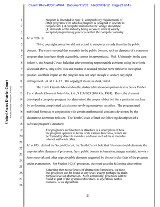 Case3:10-cv-03561-WHA Document1202 Filed05/31/12 Page23 of 41



                                                                          1                    program is intended to run; (2) compatibility requirements of
                                                                                               other programs with which a program is designed to operate in
                                                                          2                    conjunction; (3) computer manufacturers’ design standards;
                                                                                               (4) demands of the industry being serviced; and (5) widely
                                                                          3                    accepted programming practices within the computer industry.
                                                                          4   Id. at 709–10.
                                                                          5          Third, copyright protection did not extend to structures already found in the public
                                                                          6   domain. The court reasoned that materials in the public domain, such as elements of a computer
                                                                          7   program that have been freely accessible, cannot be appropriated. Ibid. Ultimately, in the case
                                                                          8   before it, the Second Circuit held that after removing unprotectable elements using the criteria
                                                                          9   discussed above, only a few lists and macros in accused product were similar to the copied
                                                                         10   product, and their impact on the program was not large enough to declare copyright
                                                                         11   infringement. Id. at 714–15. The copyright claim, in short, failed.
United States District Court
                               For the Northern District of California




                                                                         12          The Tenth Circuit elaborated on the abstract-filtration-comparison test in Gates Rubber
                                                                         13   Co. v. Bando Chemical Industries, Ltd., 9 F.3d 823 (10th Cir. 1993). There, the claimant
                                                                         14   developed a computer program that determined the proper rubber belt for a particular machine
                                                                         15   by performing complicated calculations involving numerous variables. The program used
                                                                         16   published formulas in conjunction with certain mathematical constants developed by the
                                                                         17   claimant to determine belt size. The Tenth Circuit offered the following description of a
                                                                         18   software program’s structure:
                                                                         19                    The program’s architecture or structure is a description of how
                                                                                               the program operates in terms of its various functions, which are
                                                                         20                    performed by discrete modules, and how each of these modules
                                                                                               interact with each other.
                                                                         21
                                                                              Id. at 835. As had the Second Circuit, the Tenth Circuit held that filtration should eliminate the
                                                                         22
                                                                              unprotectable elements of processes, facts, public domain information, merger material, scenes a
                                                                         23
                                                                              faire material, and other unprotectable elements suggested by the particular facts of the program
                                                                         24
                                                                              under examination. For Section 102(b) processes, the court gave the following description:
                                                                         25
                                                                                               Returning then to our levels of abstraction framework, we note
                                                                         26                    that processes can be found at any level, except perhaps the main
                                                                                               purpose level of abstraction. Most commonly, processes will be
                                                                         27                    found as part of the system architecture, as operations within
                                                                                               modules, or as algorithms.
                                                                         28


                                                                                                                               23
 