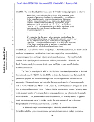 Case3:10-cv-03561-WHA Document1202 Filed05/31/12 Page24 of 41



                                                                          1   Id. at 837. The court described the scenes a faire doctrine for computer programs as follows:
                                                                          2                  The scenes a faire doctrine also excludes from protection those
                                                                                             elements of a program that have been dictated by external factors.
                                                                          3                  In the area of computer programs these external factors may
                                                                                             include: hardware standards and mechanical specifications,
                                                                          4                  software standards and compatibility requirements, Sega
                                                                                             Enterprises Ltd. v. Accolade, Inc., 977 F.2d 1510, 1525–27
                                                                          5                  (9th Cir. 1993), computer manufacturer design standards, target
                                                                                             industry practices and demands, and computer industry
                                                                          6                  programming practices.
                                                                          7                                   *                 *                *
                                                                          8                  We recognize that the scenes a faire doctrine may implicate the
                                                                                             protectability of interfacing and that this topic is very sensitive and
                                                                          9                  has the potential to effect [sic] widely the law of computer
                                                                                             copyright. This appeal does not require us to determine the scope
                                                                         10                  of the scenes a faire doctrine as it relates to interfacing and
                                                                                             accordingly we refrain from discussing the issue.
                                                                         11
United States District Court




                                                                              Id. at 838 & n.14 (all citations omitted except Sega). Like the Second Circuit, the Tenth Circuit
                               For the Northern District of California




                                                                         12
                                                                              also listed many external considerations — such as compatibility, computer industry
                                                                         13
                                                                              programming practices, and target industry practices and demands — that would exclude
                                                                         14
                                                                              elements from copyright protection under the scenes a faire doctrine. Ultimately, the
                                                                         15
                                                                              Tenth Circuit remanded because the district court had failed to make specific findings
                                                                         16
                                                                              that fit this framework.
                                                                         17
                                                                                     The First Circuit weighed in with its 1995 decision Lotus Development Corp. v. Borland
                                                                         18
                                                                              International, Inc., 49 F.3d 807 (1st Cir. 1995). In Lotus, the claimant owned the Lotus 1-2-3
                                                                         19
                                                                              spreadsheet program that enabled users to perform accounting functions electronically on
                                                                         20
                                                                              a computer. Users manipulated and controlled the program via a series of menu commands,
                                                                         21
                                                                              such as “Copy,” “Print,” and “Quit.” In all, Lotus 1-2-3 had 469 commands arranged into more
                                                                         22
                                                                              than 50 menus and submenus. Lotus 1-2-3 also allowed users to write “macros,” whereby a user
                                                                         23
                                                                              could designate a series of command choices (sequence of menus and submenus) with a single
                                                                         24
                                                                              macro keystroke. Then, to execute that series of commands, the user only needed to type the
                                                                         25
                                                                              single pre-programmed macro keystroke, causing the program to recall and perform the
                                                                         26
                                                                              designated series of commands automatically. Id. at 809–10.
                                                                         27
                                                                                     The accused infringer Borland developed a competing spreadsheet program.
                                                                         28
                                                                              Borland included the Lotus menu command hierarchy in its program to make it compatible

                                                                                                                               24
 