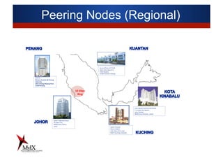 Peering Nodes (Regional)
Level	
  7,	
  Menara	
  Ansar,	
  
65	
  Jalan	
  Trus,	
  
80000	
  Johor	
  Bahru,	
  
Johor	
   Lower	
  Ground,	
  
Wisma	
  SESCO,	
  
Jalan	
  Bako,Petra	
  Jaya	
  
93673	
  Kuching,	
  Sarawak.	
  
Likas	
  Square	
  Commercial	
  Centre	
  
1	
  Lorong	
  Likas	
  Squere	
  
Jalan	
  IsOadat	
  
88400	
  Kota	
  Kinabalu,	
  Sabah.	
  
Ground	
  Floor,	
  ICT	
  HUB	
  
Jalan	
  Putra	
  Square	
  4,	
  
Putra	
  Square,	
  	
  
25200	
  Kuantan,Pahang.	
  
Level	
  2,	
  	
  
Menara	
  Suntech	
  @	
  Penang	
  
Cybercity,	
  
Jalan	
  Lintang	
  Mayang	
  Pasir,	
  
11950	
  Penang	
  
10	
  Gbps
Ring
 