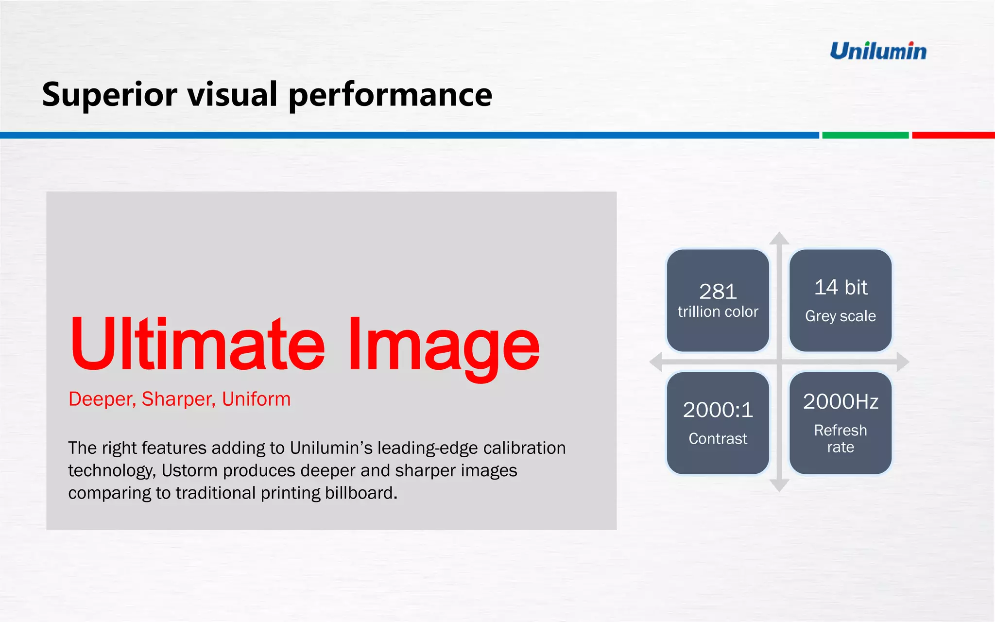 Unilumin USTORM LED display | PDF | Advertising Industry | Industries