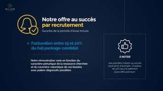 par recrutement
Garantie de la période d’essai incluse
 Facturation entre 15 et 20%
du full package candidat
Notre rémunération varie en fonction du
caractère pénurique de la ressource cherchée
et du caractère volumique de vos besoins
avec paliers dégressifs possibles
À NOTER
une première mission au succès
peut servir d'acompte à hauteur
de 30% pour le paiement
d'une offre premium
Notre offre au succès
 