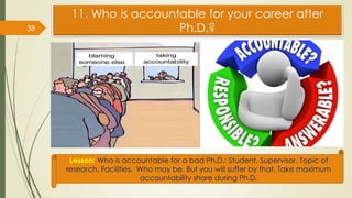 11. Who is accountable for your career after
Ph.D.?
38
Lesson: Who is accountable for a bad Ph.D.: Student, Supervisor, To...