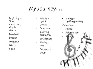 My Journey…..
• Beginning –
Slow
movement,
simple
chords
- Emotions:
- Unsure
- Confusion
- Worry
- Hope
• Middle –
up’s &
downs
- Emotions
- Growing
confidence
- Small steps
- Having a
goal
- Frustrated
- Doubt
• Ending –
Uplifting melody
-Emotions
- Happy
- Achievement
- Memory
 