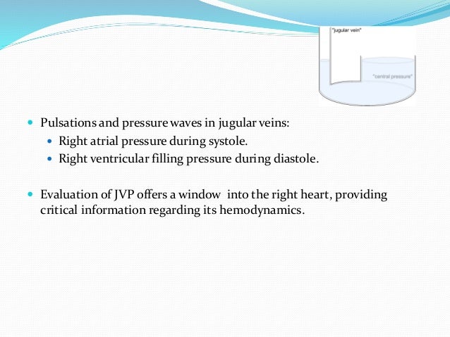 Jugular venous pressure