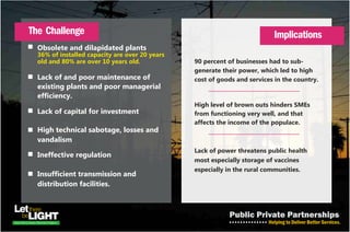Infrastructure Deficit
 