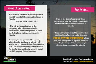 Infrastructure Deficit
 